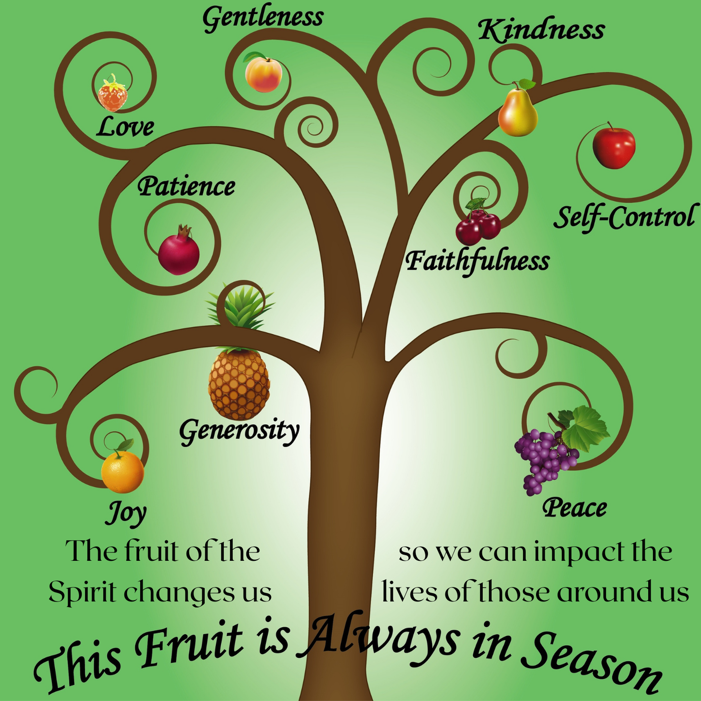 Motivating quotes digital, Digital inspiring prints, Encouraging quotes for office, Printables motivate, Inspiringly quotes